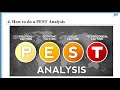 PEST Analysis - framework for analyzing the macro environment of the firm