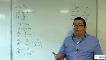 A-Level Further Maths E5-04 Inverse Trig: Differentiating arcsin(5x)