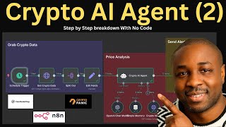 How to Build a Simple No Code Crypto AI Agent (n8n + OpenAI +CoinMarketCap + CryptoPanic + Telegram)