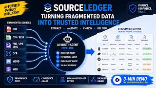 SourceLedger | AI-Powered Product Intelligence & Catalog Automation