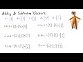 Adding and Subtracting Vectors