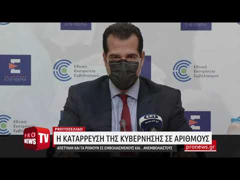 Βίντεο: Ποιες είναι οι συμφωνίες για την κατανομή της από κοινού απόκτησης περιουσίας