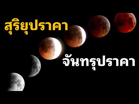 Solar Eclipse, Lunar Eclipse Podcast, I'll Tell You Now S2 EP122