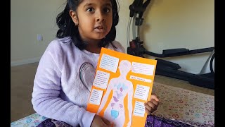 Learn Important Organs Of Human Body With Harshi