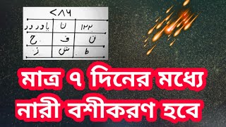 মাত্র ৭ দিনের মধ্যে নারী বশীকরণ হবে।A difficult amulet to subdue women in just 7 days screenshot 5