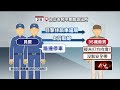 交通意外與公共安全