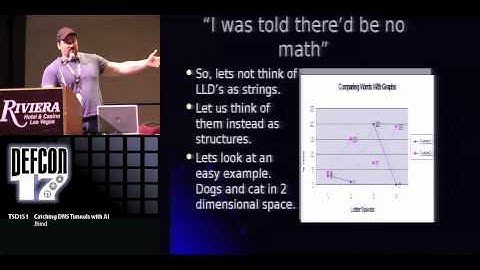 DEFCON 17: Catching DNS Tunnels with AI - A Talk About AI, Geometry and Malicious Network Traffic