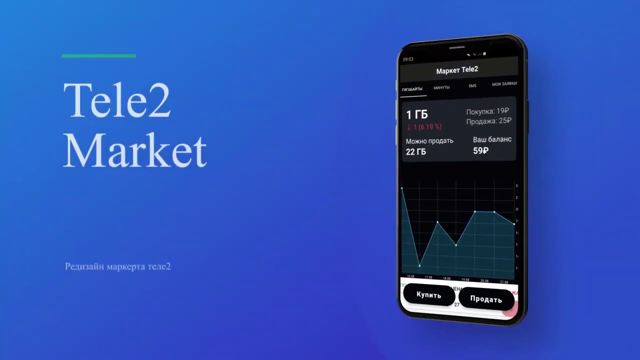 Проект RealityFamily Tele2 Solution Days 2020 (номинация Маркет Теле2)