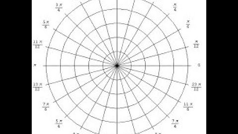 Relative positions of two circles