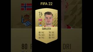 Sørloth FUT Evolution Will Leave You Speechless #eafc #fut