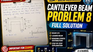 Problem 8: C Section-Bending Stresses Explained  🚀 | SOLID MECHANICS | SPPU UNIVERSITY 