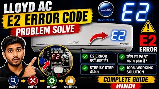 How to Fix Lloyd AC E2 Error Code | Solving E2 Error | Lloyd Inverter AC E2 Error #shorts
