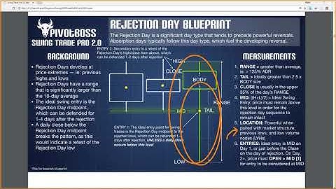 Trade Sequences a turning point to alll new traders and forex secrets