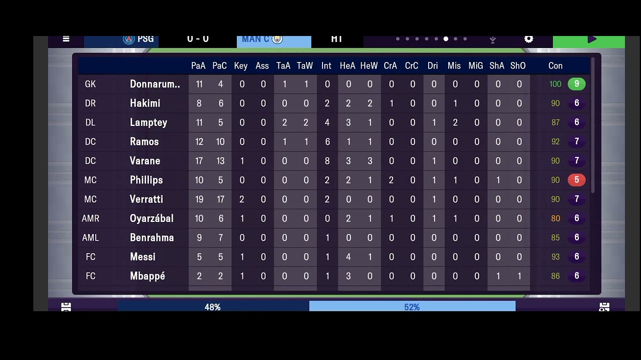 ...Epic Matches on Football Manager Mobile 
