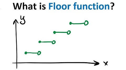 What is Floor / Step Function?