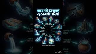 Ram Aayege ll #sprituality #bhakti #meditationmusic #meditiation #bholebaba #dhurandhar #emotional