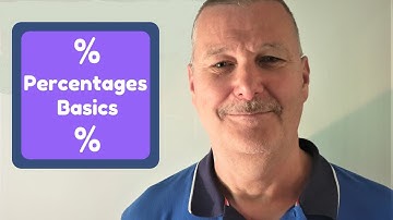 Percentages Basics