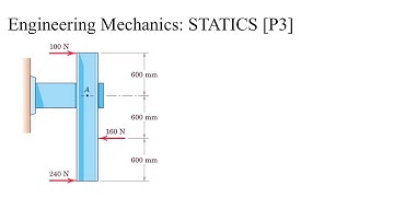Statics: Equivalent Force-Couple System Explained P03 l ThaiMichanecs
