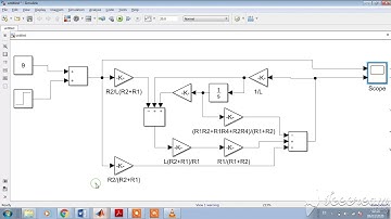 Diagrama de bloques circuito RLC