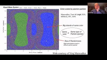 Nathan Leigh: Chaos in the Gravitational Three-Body Problem | Astro Seminar