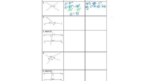 KHS Maths Grade 9 - Revision [Geometry of straight lines and parallel lines]