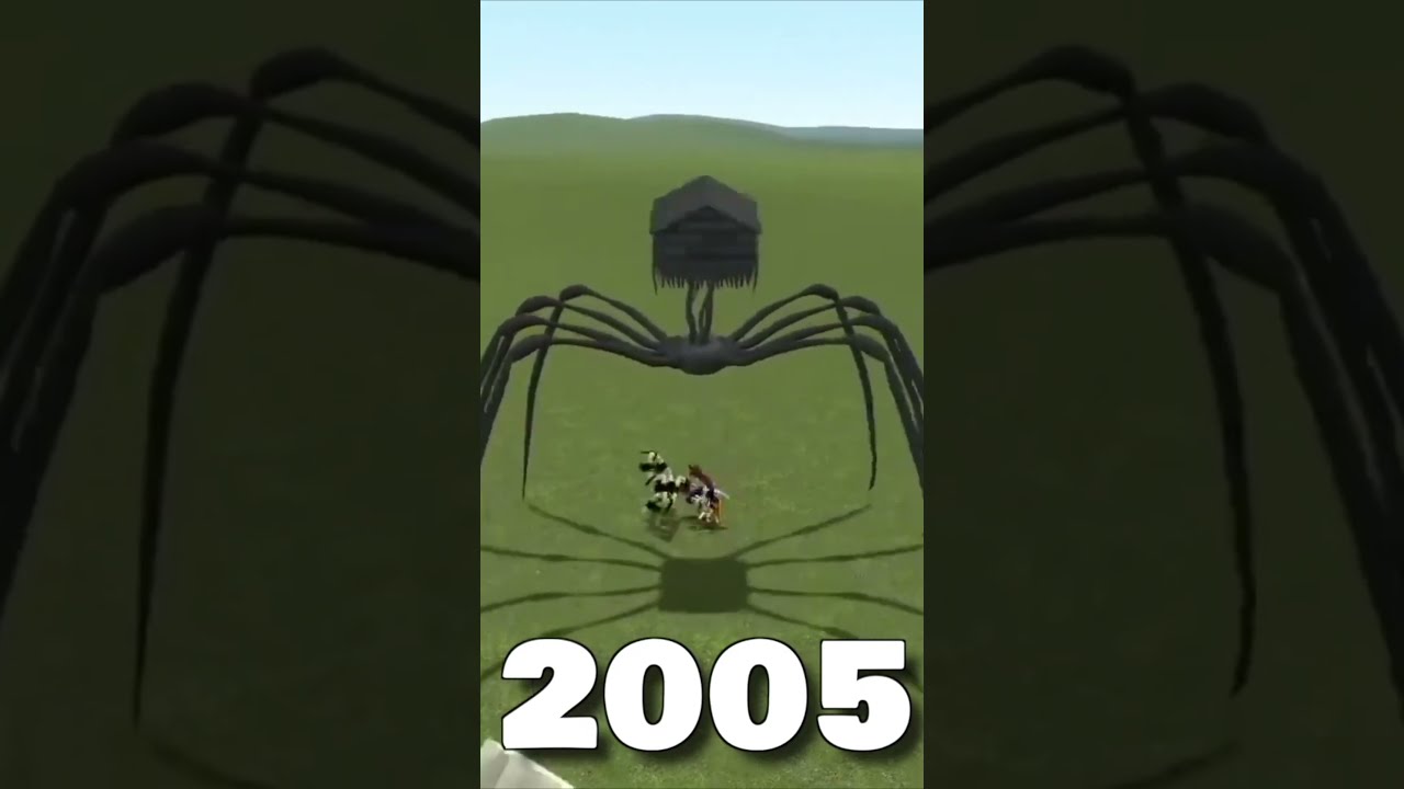 Evolution Of House Head
