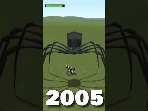 Evolution of House