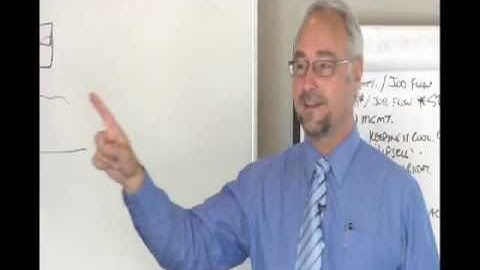 Service Advisor Training DVD - Preview