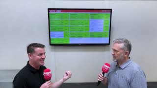 Transforming Manufacturing Efficiency: A FactoryWiz Monitoring Case Study