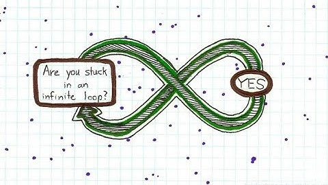 Bangla Python Tutorial 11 - Python loop// পাইথন বাংলা টিউটোরিয়াল ১১ - লুপ