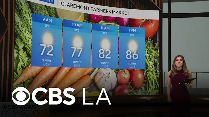 Alex Biston's 6 a.m. forecast | NEXT Weather