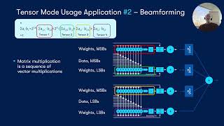 Using Agilex™ FPGA DSP Blocks' Tensor Mode for FIR Filters