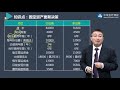 第六章 投资管理 第07讲 寿命期相同时的固定资产更新决策