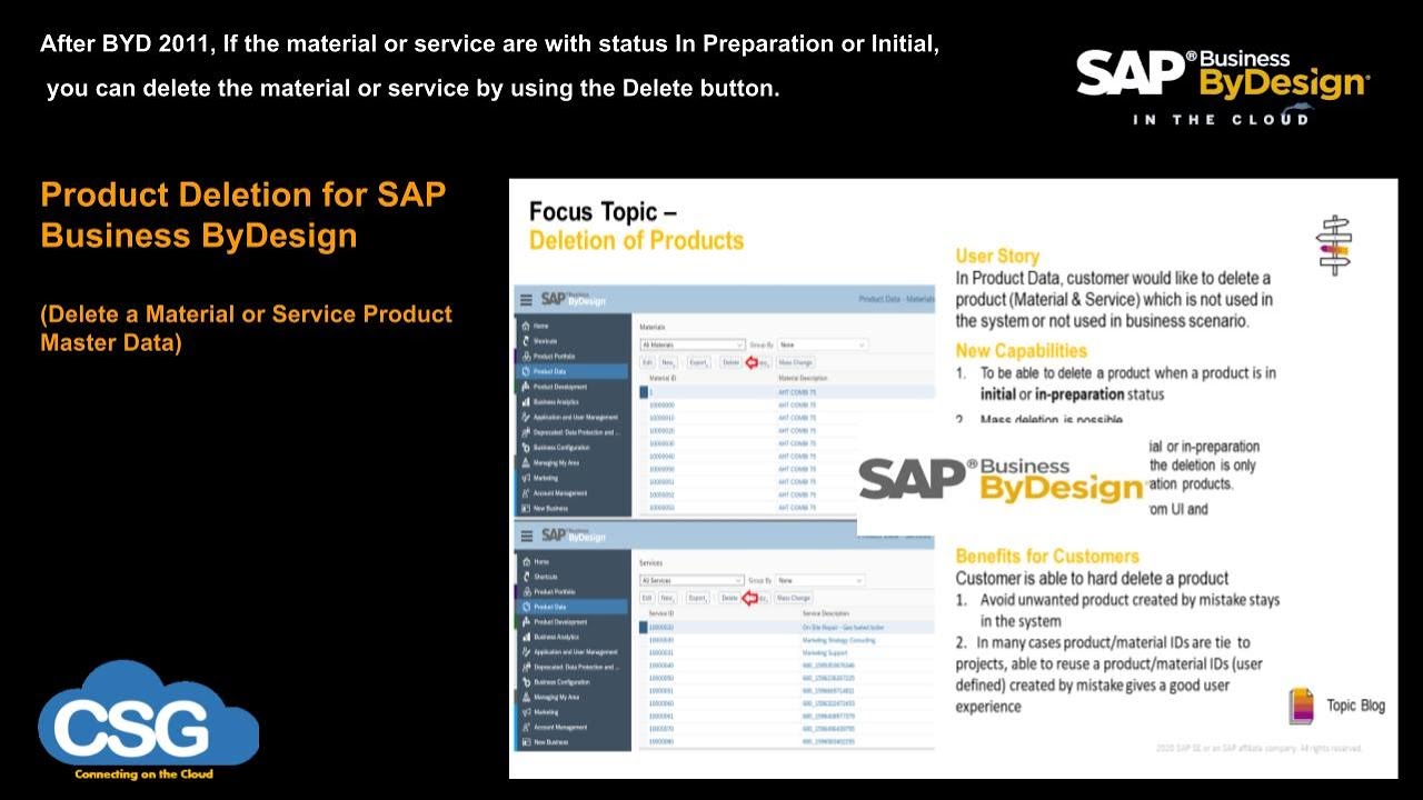 Old Spool Deletion In Sap