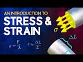 An introduction to stress and strain