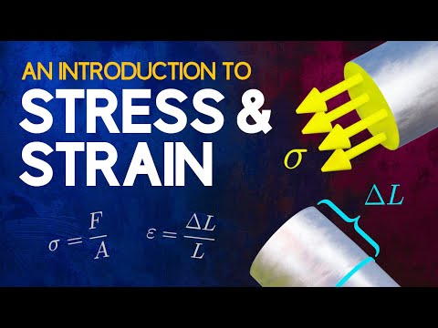 An Introduction to Stress and Strain