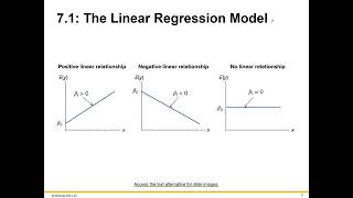 Chapter 7 - Business Analytics