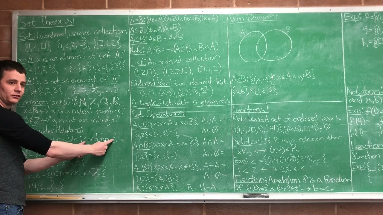 Lecture 2 (Computation Theory) Set Theory and Functions