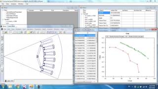 Elapsed video of process optimization design of PMSM
