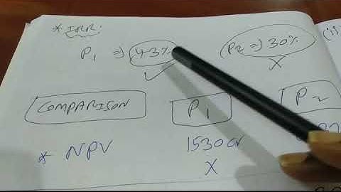 Capital Budgeting- Part 3  - NPV vs IRR