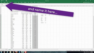 How to Label Ranges and Use Descriptive Statistics with Labeled Ranges