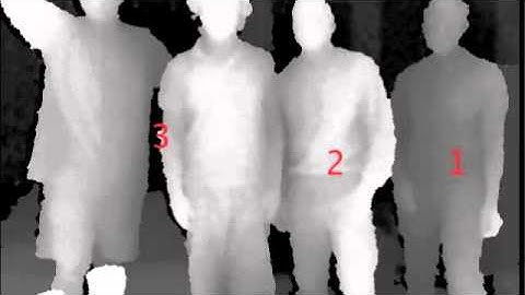 Counting and Following People (CFP) kinect