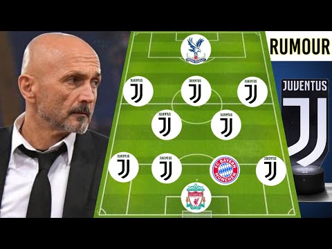Video JUVENTUS 2026/2027 PREDICTED LINEUPS WITH TRANSFER TARGET ¦ JUVENTUS RUMOUR TRANSFER 2026 ? 29 MAY