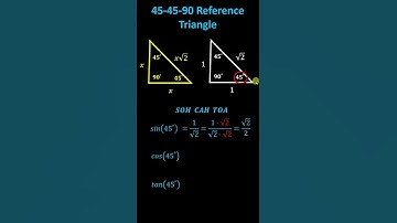 Finding Trigonometric Function Values using a 45-45-90 Reference Triangle #math