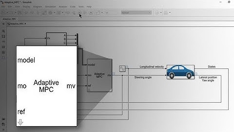 Adaptive Model Predictive Control Design with Simulink | Understanding MPC, Part 7