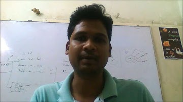 Nithin - Besant Technologies Student Reviews - Oracle DBA®