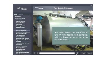 Rapid eLearning Course Development