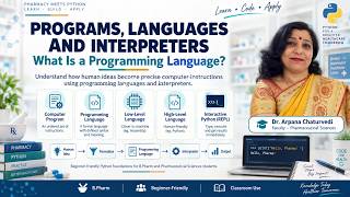 1.10 Programs, Languages and Interpreters | What Is a Programming Language | Python for B.Pharm
