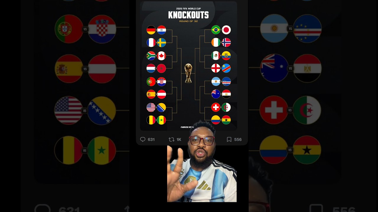 WORLD CUP ROUND OF 32