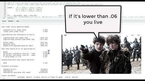 R tutorial: Confirmatory factor analysis (CFA)